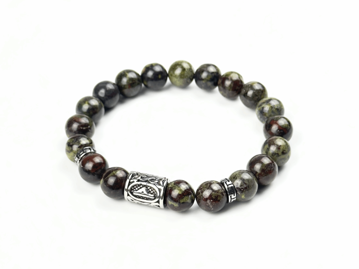 Пробивная сила