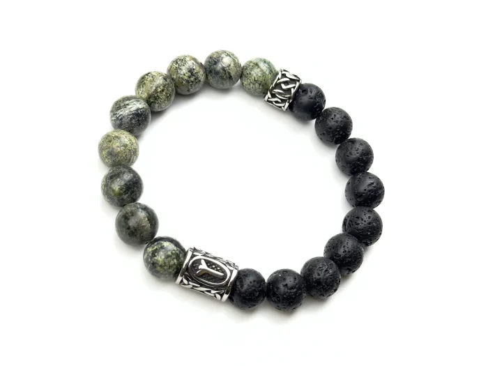 Тотальная защита