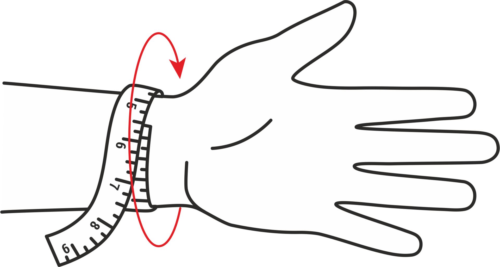 Как измерить запястье